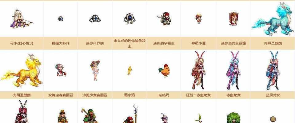 dnf宠物获取途径有哪些？