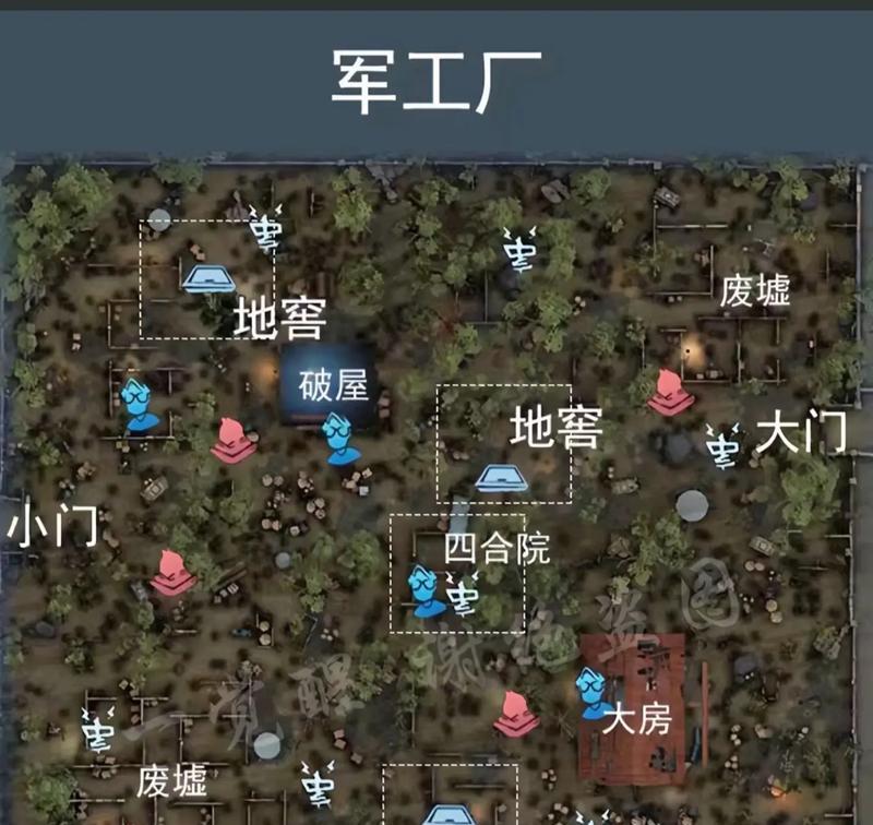 格鲁特村庄地下城入口在哪里？进入的条件和步骤是什么？