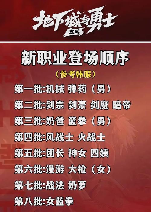 地下城手游新职业何时推出？新职业的预告信息有哪些？