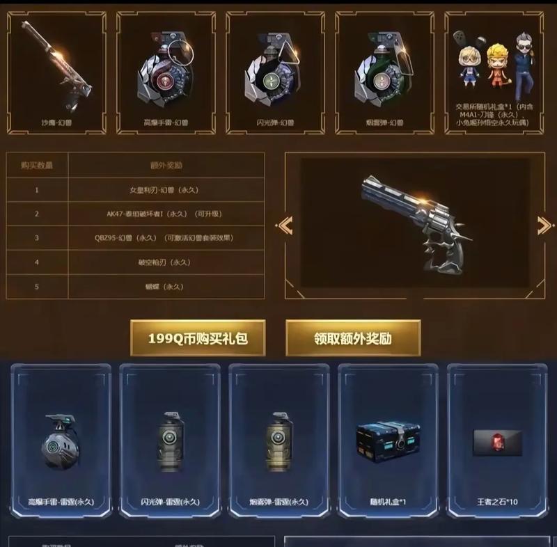 cf华夏套装能否凑齐？需要多少预算才能集齐？