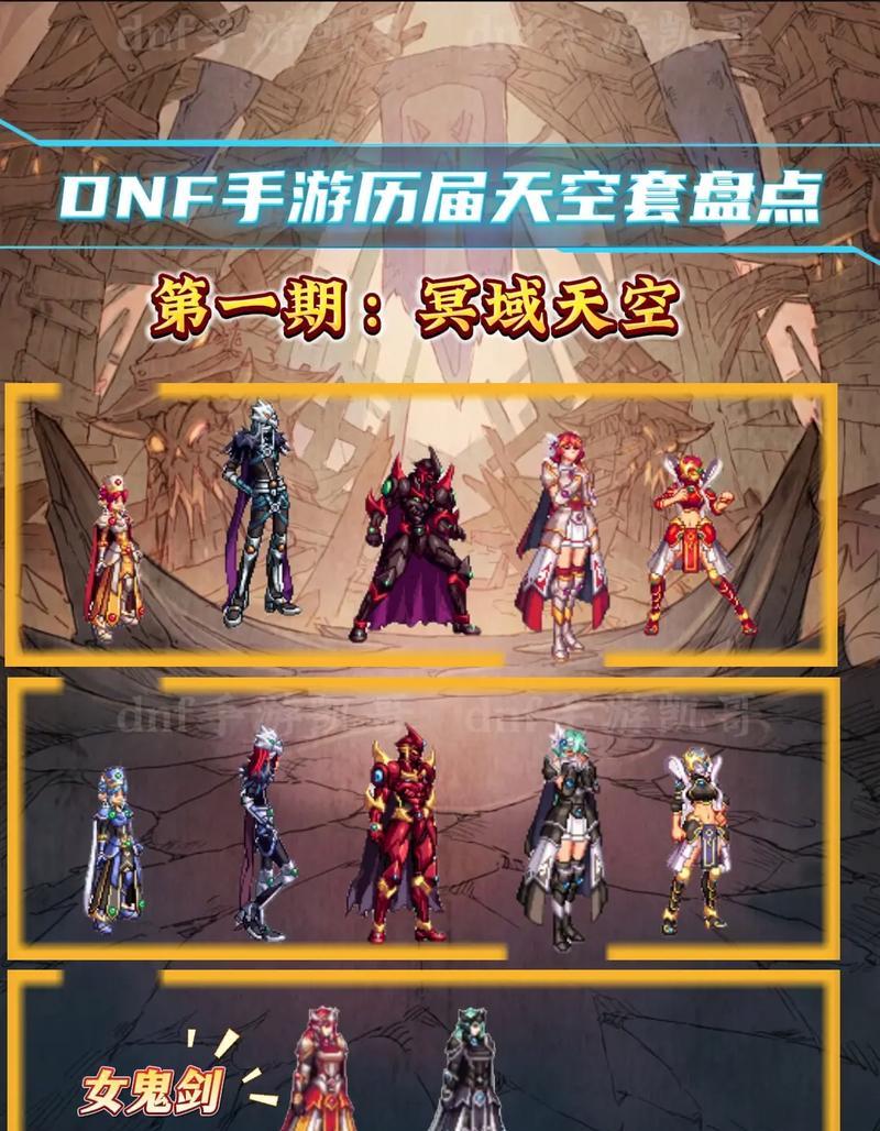 地下城天空套合成方法是什么？合成天空套需要哪些材料？