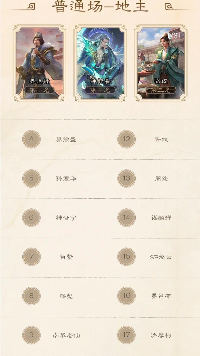 三国杀全民斗地主模式能获得哪些奖励？如何获取？