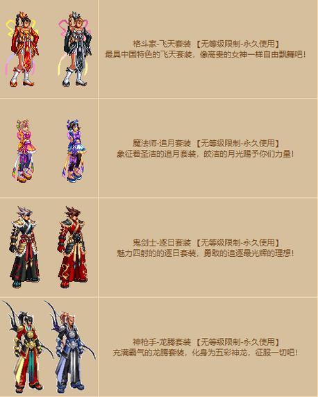 地下城中导师套宠物的选择方法是什么？