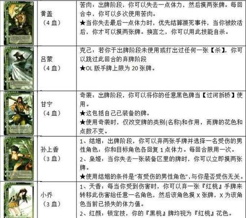 三国杀化学卡牌的作用是什么？如何有效使用？
