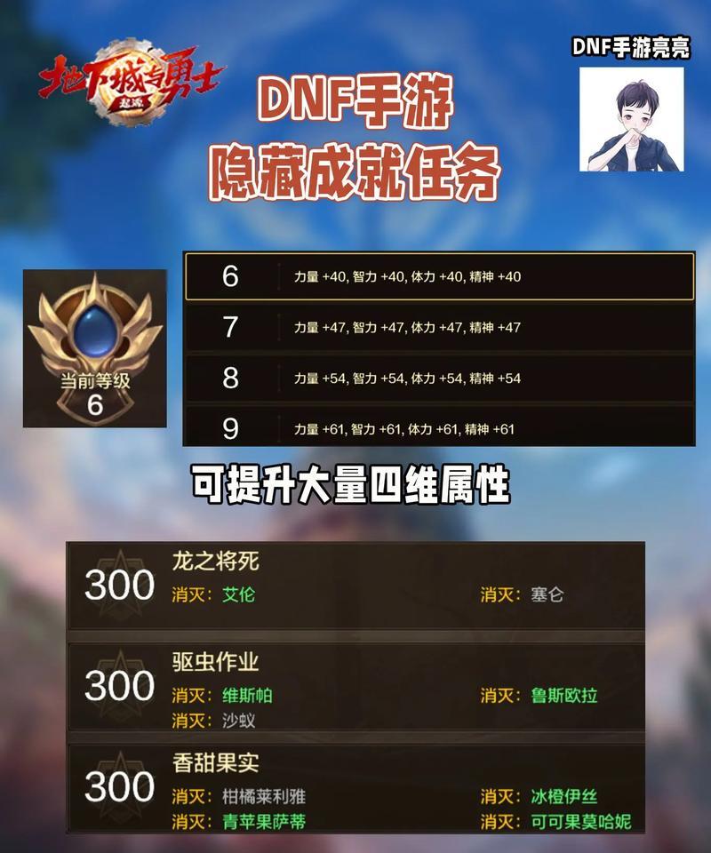 地下城每日任务前置任务完成方法？有哪些注意事项？
