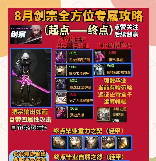 剑魂摇篮挑战通过技巧是什么？