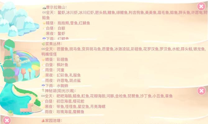 摩尔庄园钓鱼技巧有哪些？如何获得稀有鱼类？