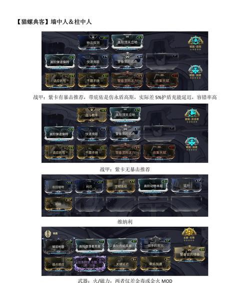 星际战甲小队光环使用技巧有哪些？