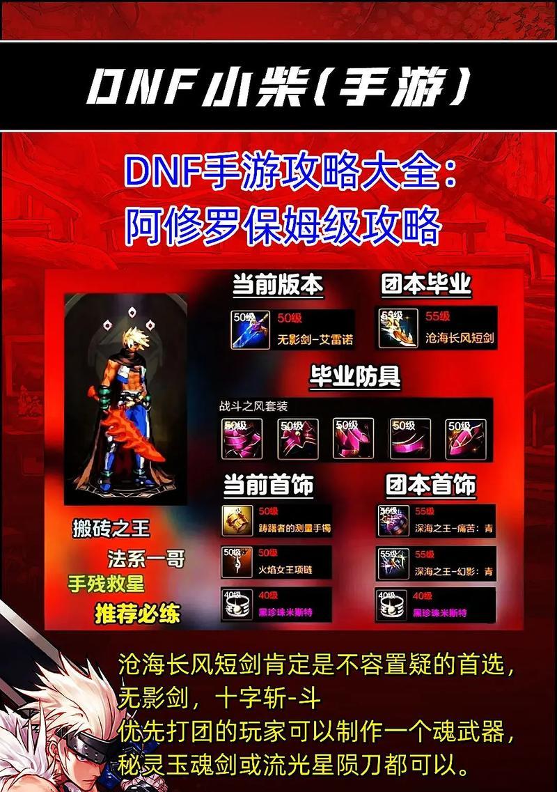 DNF装备破碎后会怎样？破碎装备的补偿是什么？