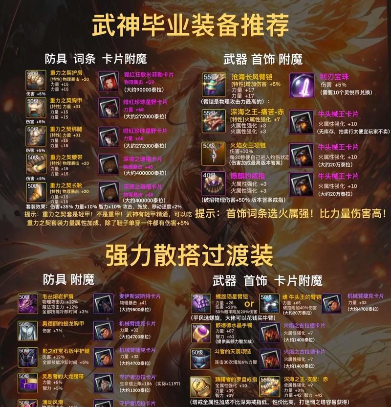 DNF装备破碎后会怎样？破碎装备的补偿是什么？