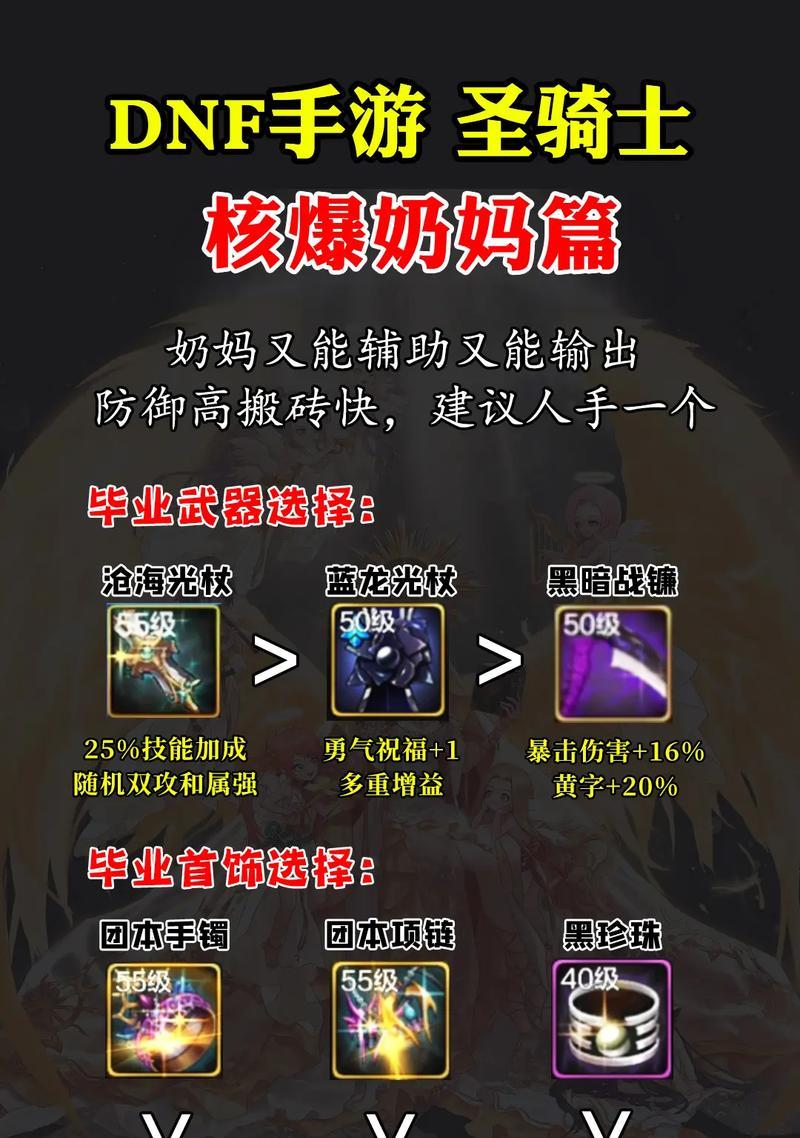 dnf圣杯选择装备属性的依据是什么？如何做出最佳选择？