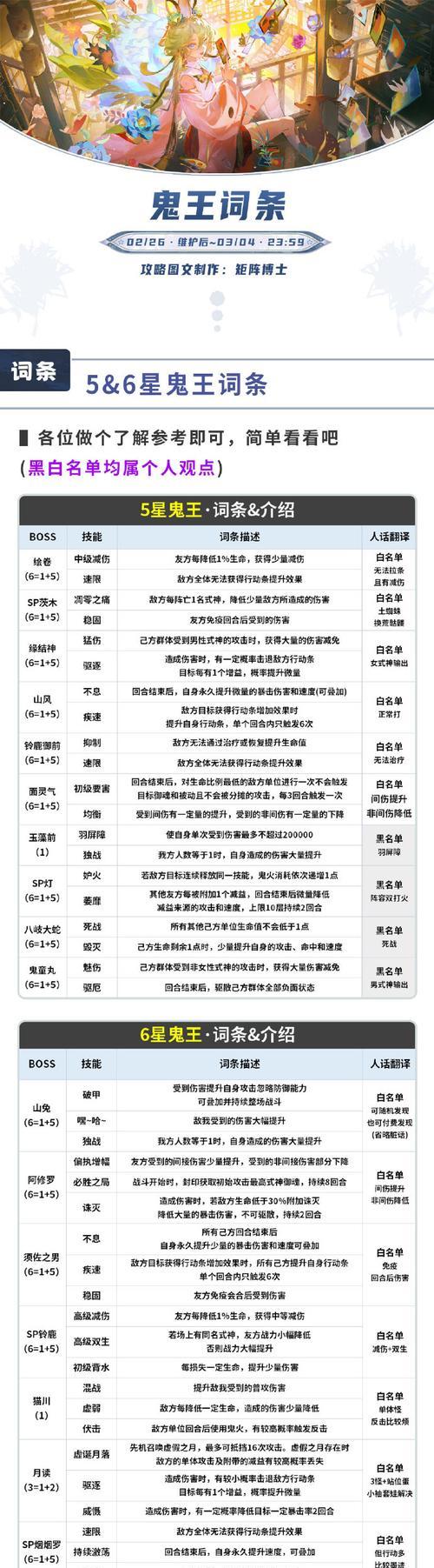 勇士闯魔域怪物打法指南？