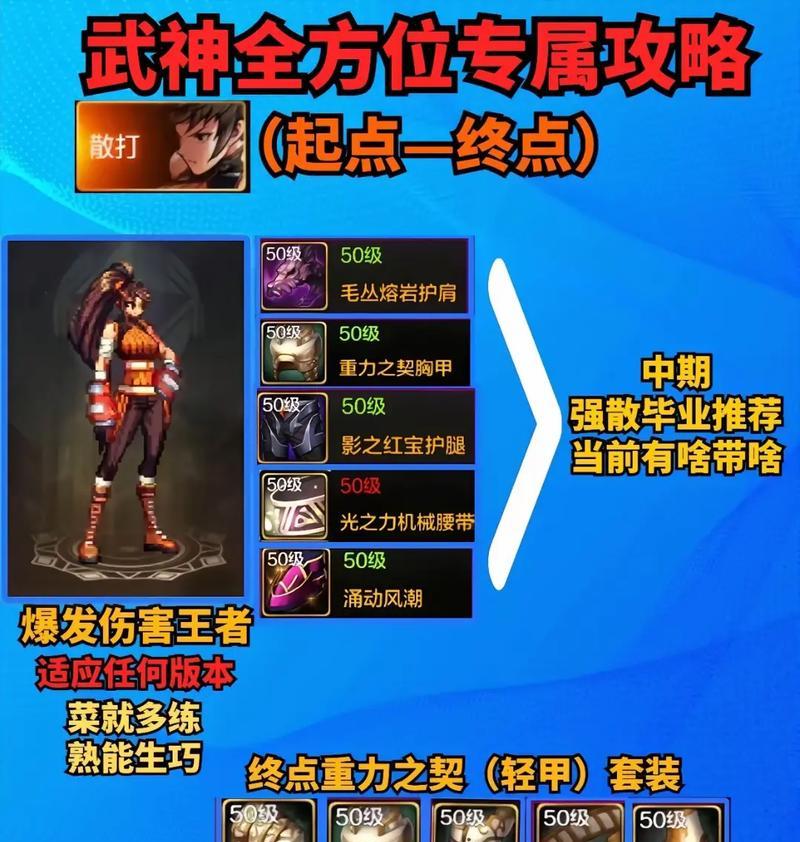 地下城22级有什么特殊含义？如何快速达到22级？