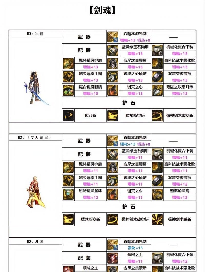 剑魂快速深渊的获取方法是什么？快速深渊有哪些优势？