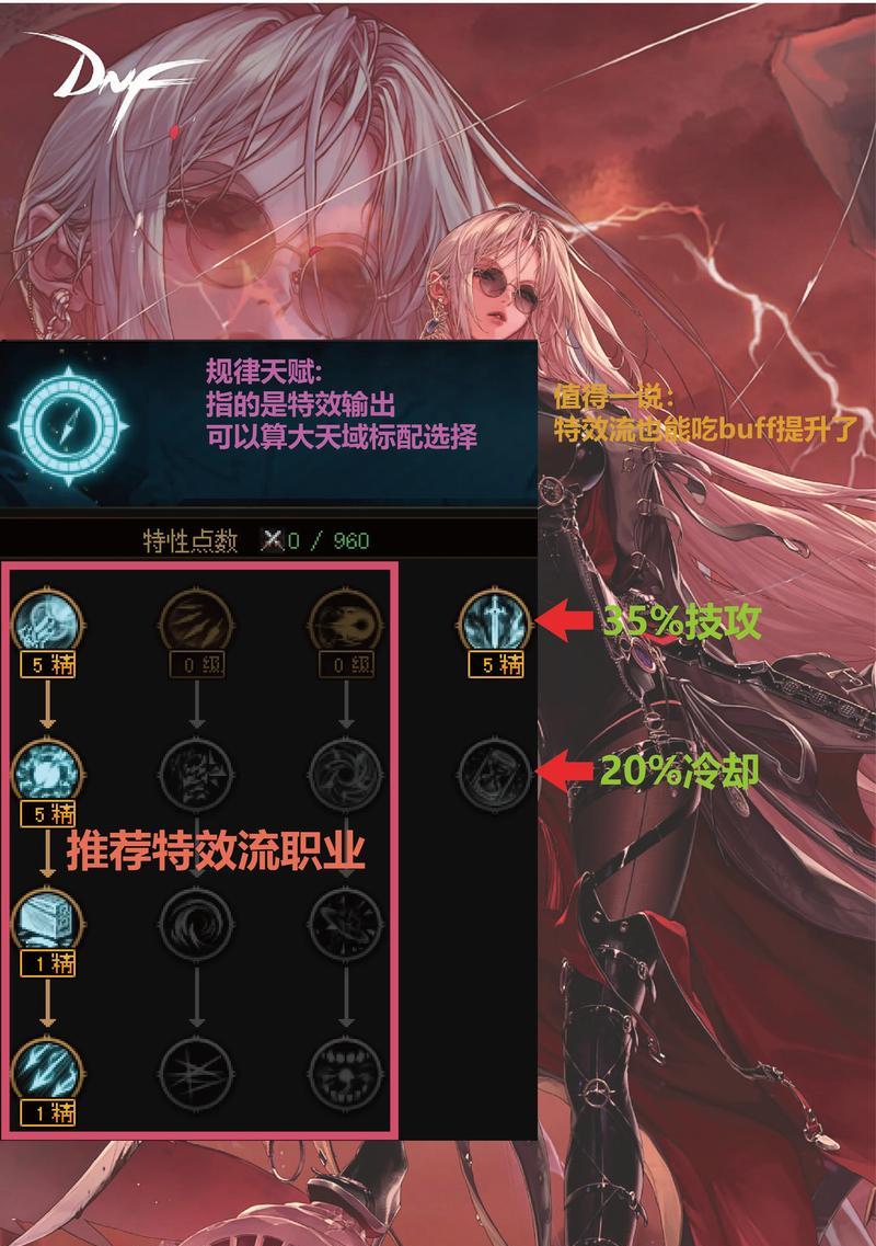 dnf一觉的条件和步骤是什么？