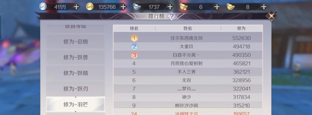 完美世界手游魔毛毛职业介绍？