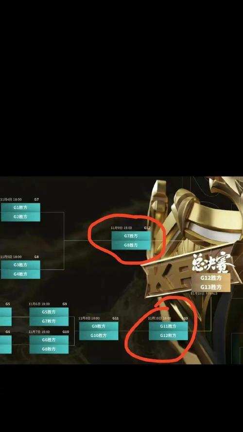 CF排位赛匹配到的对手豆数差距是多少？如何应对？