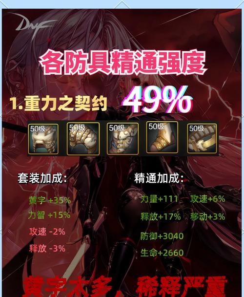 DNF史诗碎片如何兑换装备？