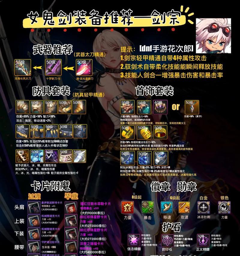 地下城新版本装备获取指南？装备获取有哪些途径？