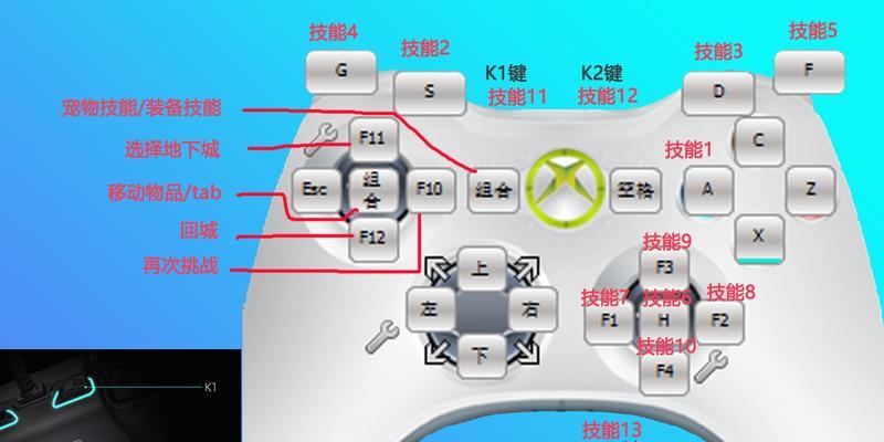 dnf手柄绑定教程有哪些？