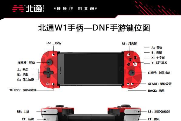 dnf手柄绑定教程有哪些？