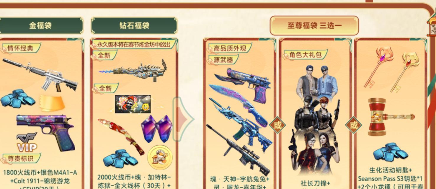 爆裂者需要多少cf点才能获得？