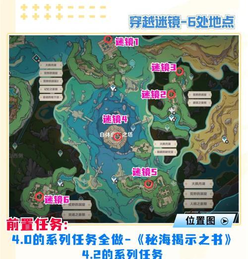 魔域源神任务如何开通？开通条件是什么？