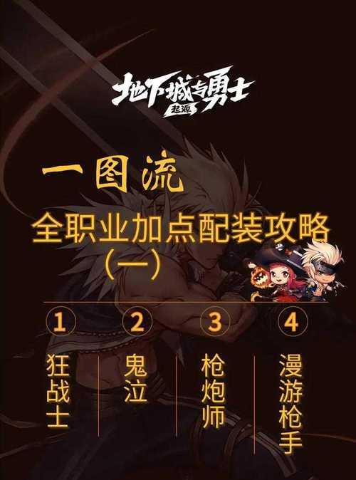 dnf公会加入方法是什么？如何找到合适的公会？