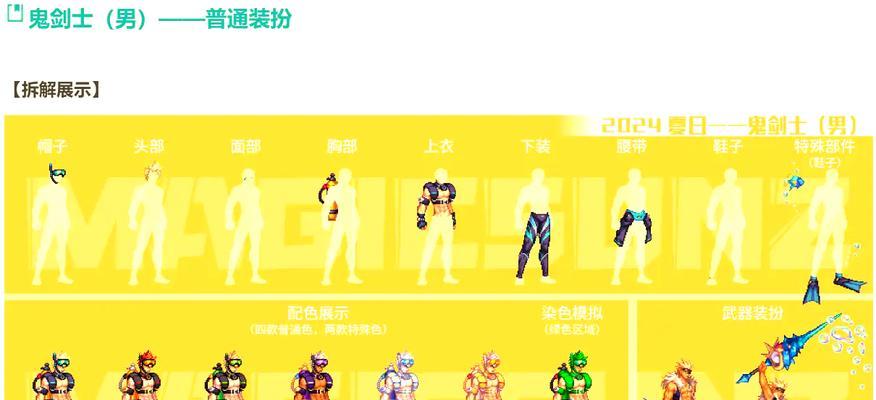 地下城手游夏日礼包都有什么？礼包内容详情是什么？