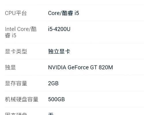 cf游戏推荐内存条容量是多少？