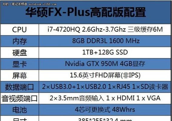 cf游戏推荐内存条容量是多少？