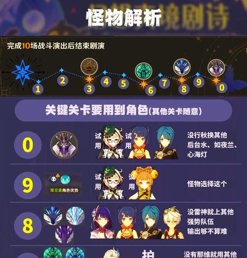 深渊模式如何开启？开启深渊需要满足哪些条件？