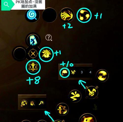 DNF公会技能的正确加点方法是什么？