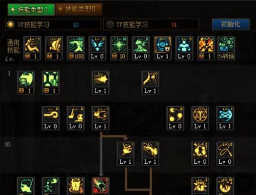 DNF公会技能的正确加点方法是什么？