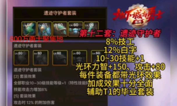 DNF中如何让史诗装备闪光？SS装备闪光的条件是什么？