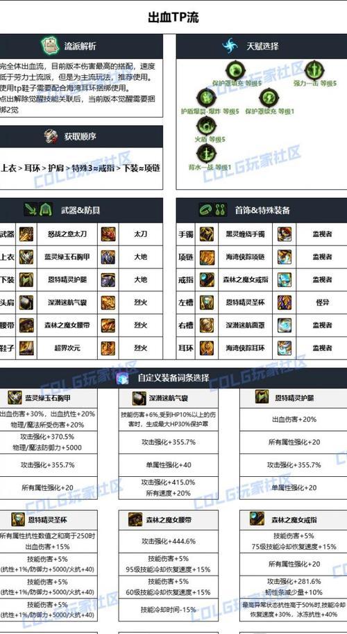 雾神装备推荐属性是什么？如何打造最佳雾神装备？