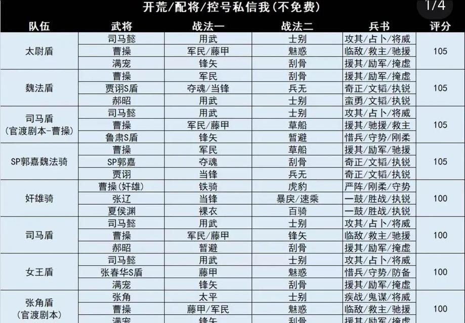 三国杀天梯赛制是怎样的？如何在天梯中提升排名？