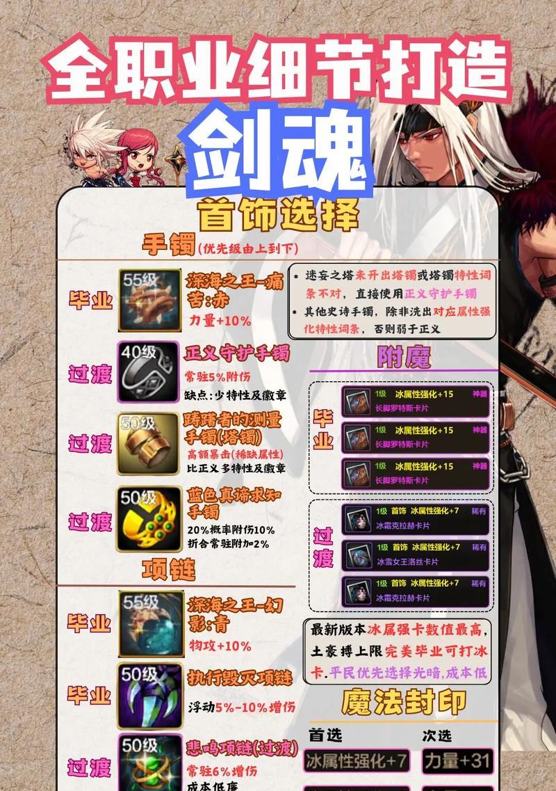 DNF剑魂混乱状态把自己吊起来怎么办？如何解除这种状态？