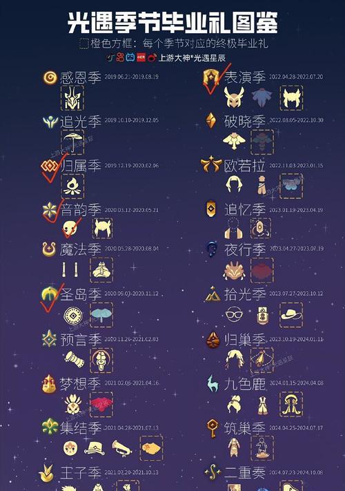 魔域法师号起名有哪些创意？
