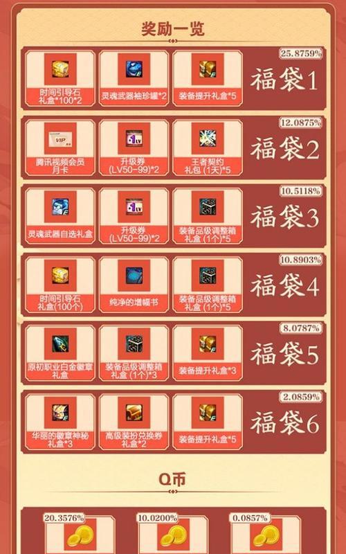 地下城与勇士福袋如何开启？开启福袋的正确步骤是什么？