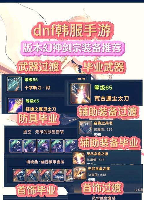剑宗职业在地下城中推荐装备是什么？装备选择对剑宗的影响如何？