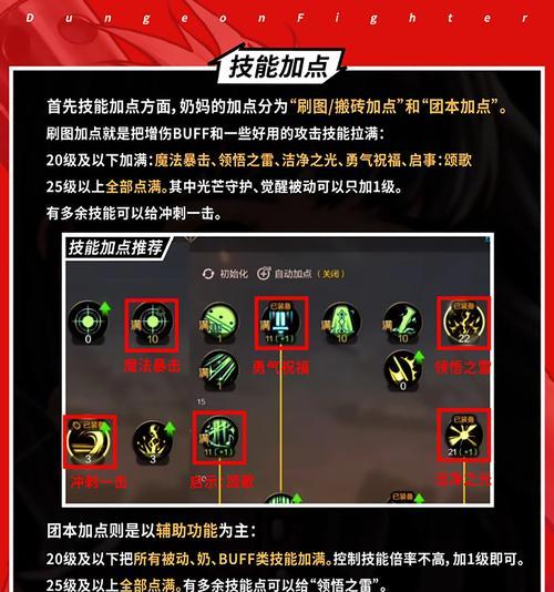 地下城起源拍卖流程和技巧是什么？