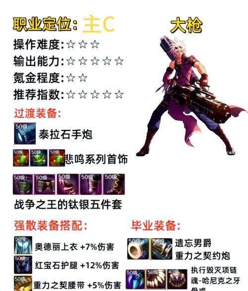 地下城重逢前线套装的获取方法是什么？如何高效刷取？