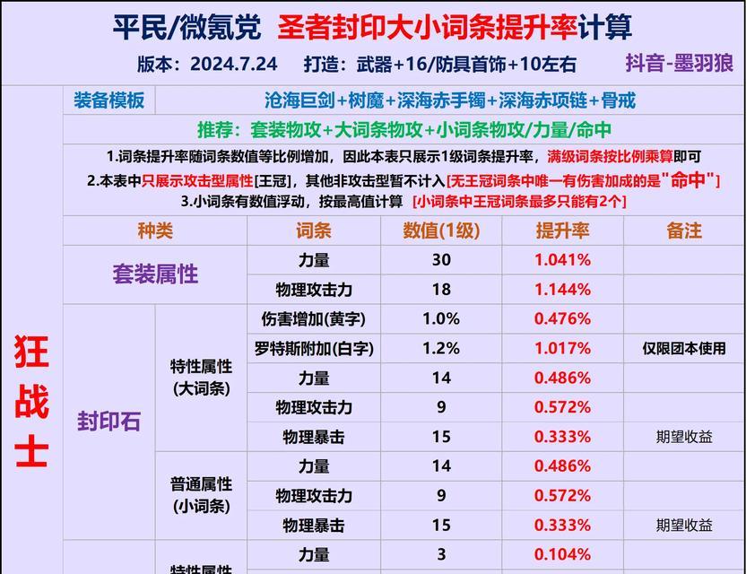 DNF大枪职业应使用哪种封印石？封印石的作用是什么？