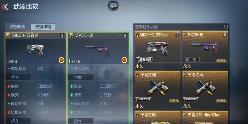 cf手游双击龙的售价是多少？