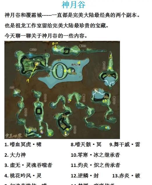 完美世界血域的入口在哪里？进入血域需要满足什么条件？
