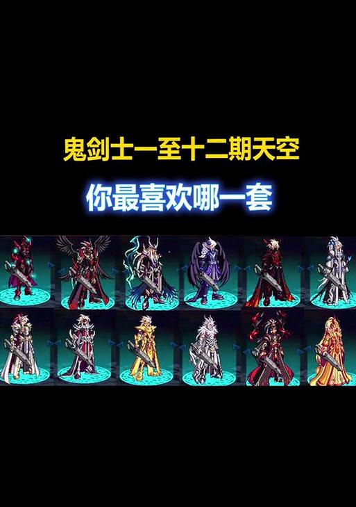 dnf固定套装如何获得？获取方法是什么？