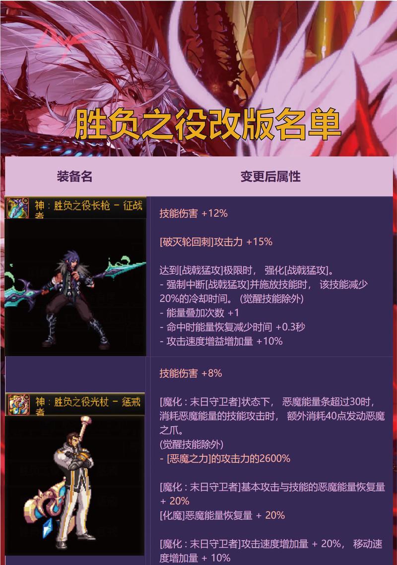 地下城中如何消耗武器耐久？武器耐久消耗的正确方法是什么？