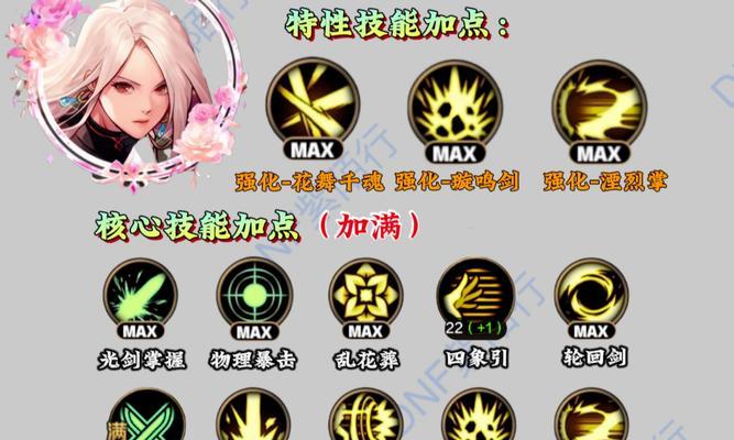 DNF龙王技能按键是什么？操作技巧有哪些？