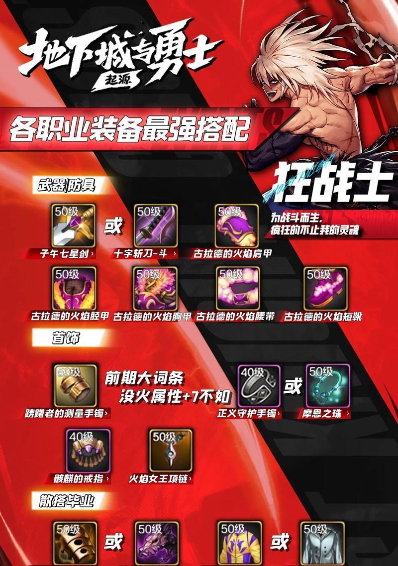 地下城中装备套装如何选择？哪些套装性价比高？